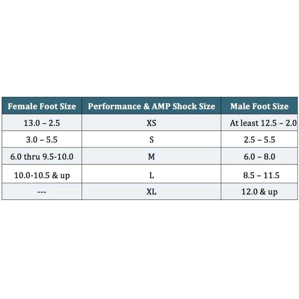 Performance Shock